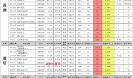 盈公主6月最新爆料,6月最新爆料，带你探秘娱乐圈幕后风云