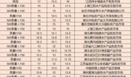 盈公主6月最新爆料,6月最新爆料，带你探秘娱乐圈幕后风云