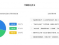 吃瓜群众娱乐自媒体,吃瓜群众的自媒体娱乐盛宴